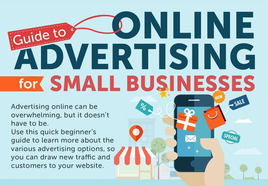 online advertising presentation